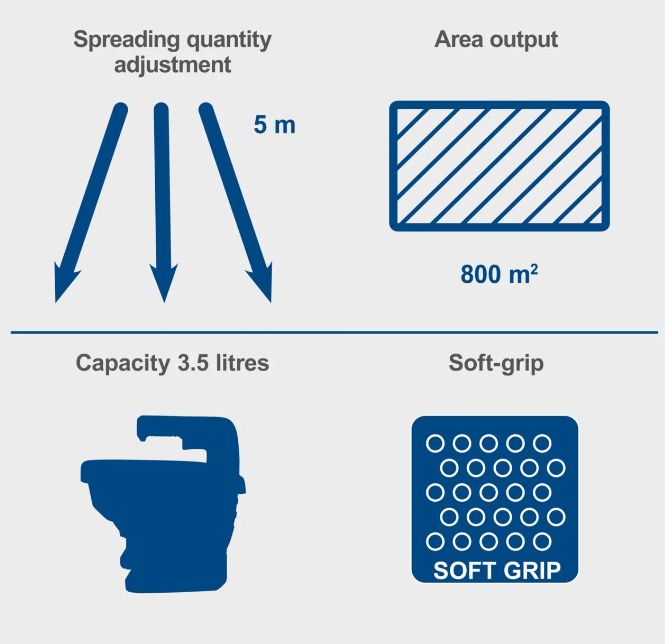 🌱 AKU RUČNI RASPRŠIVAČ / POSIPAČ SCHEPPACH C-GSP800-X (IXES 20V)