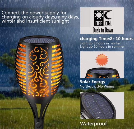 🔥 KENBROOK SOLAR FIRE MASHAL – PLAMEN KOJI GORI BEZ VATRE! 🔥