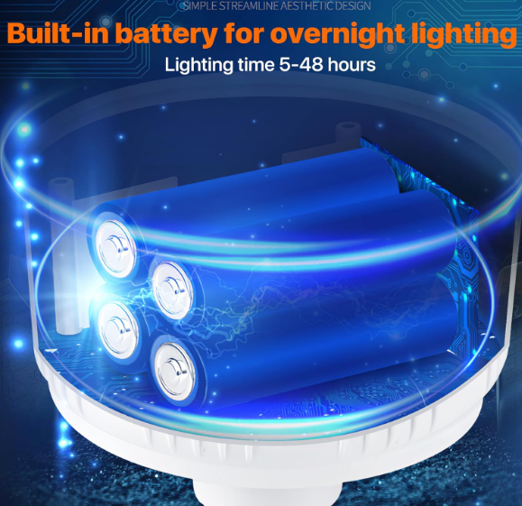 🏕️ SOLAR LED CAMPING LAMPA – TVOJ NAJPOUZDANIJI PARTNER NA OTVORENOM! 🔦