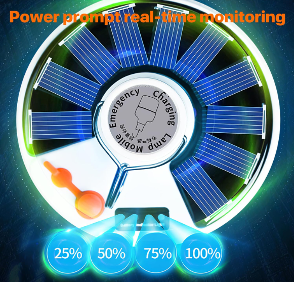🏕️ SOLAR LED CAMPING LAMPA – TVOJ NAJPOUZDANIJI PARTNER NA OTVORENOM! 🔦
