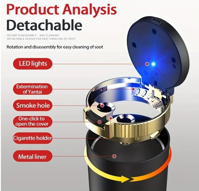 🚗🚬 AUTO PEPELNICA SA LED SVJETLOM I POKLOPCEM – BEZ MIRISA