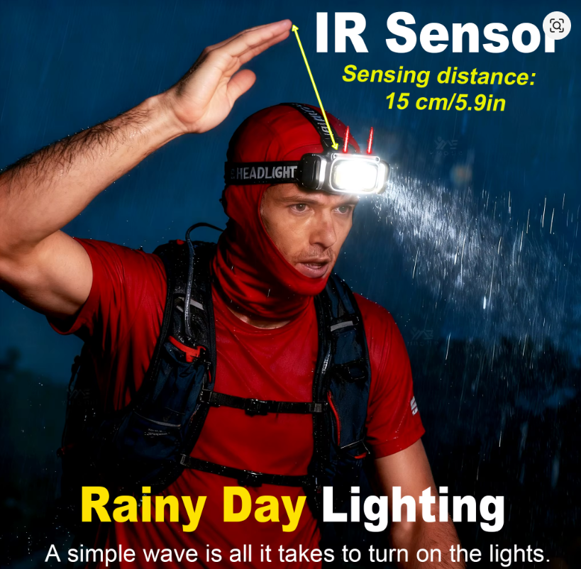 🔦 10000LM ULTRA BRIGHT LED NAGLAVNA LAMPA – SENZOR POKRETA + USB PUNJENJE!