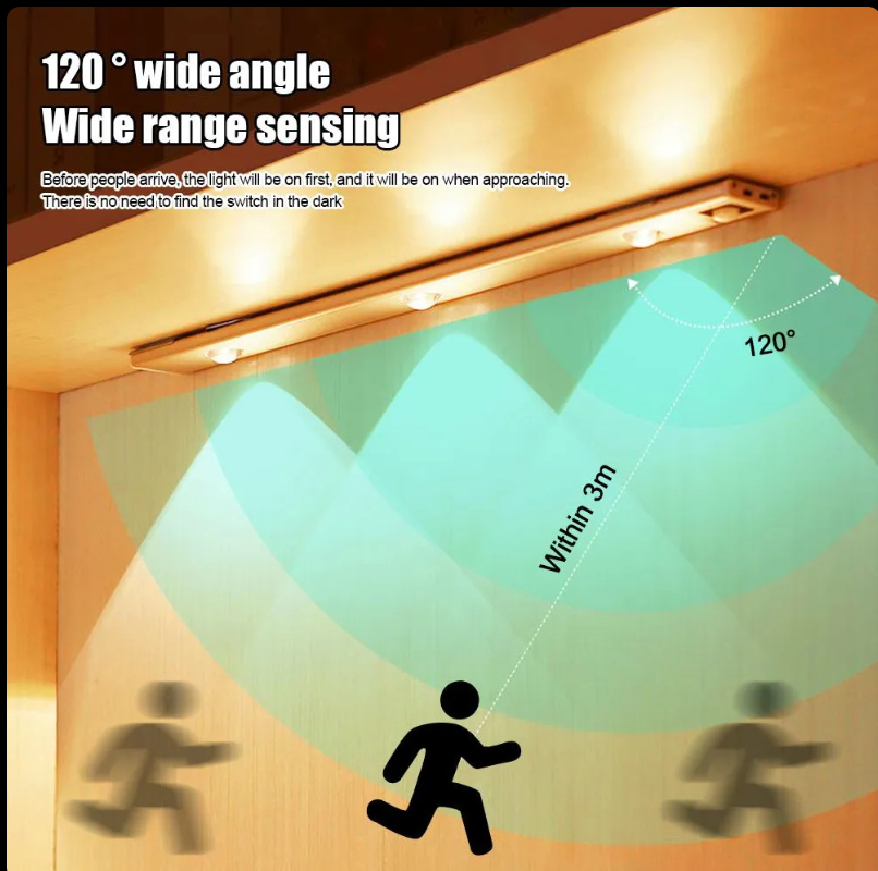 💡✨ LED NIGHT LAMPA 40cm I 30 cm  – SENZOR POKRETA + USB PUNJIVA!