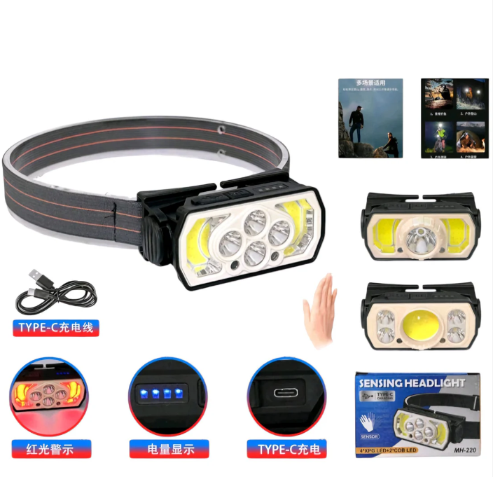🔦💣 LED NAGLAVNA LAMPA SA SENZOROM – XPG + COB | TYPE-C PUNJENJE!
