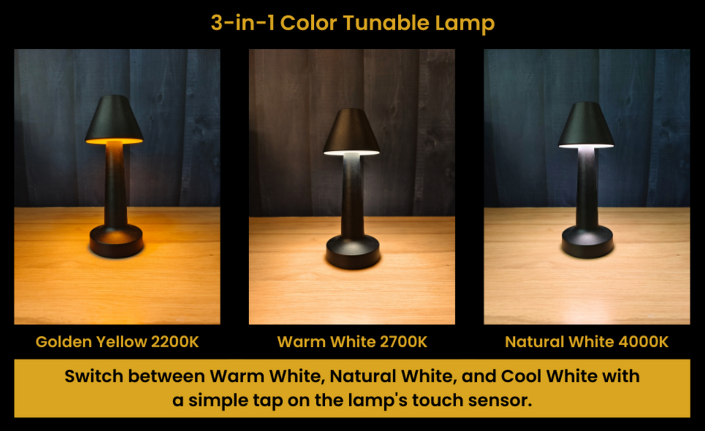 🔺✨ CHRONOS PYRAMID LED LAMPA – BEŽIČNI LUKSUZ + TOUCH KONTROLA!