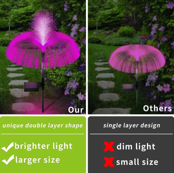 🌈 SOLARNE DEKORATIVNE LAMPE – 7 BOJA 🌿