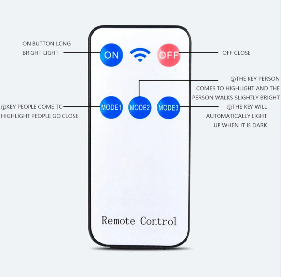 🚨 2u1 SOLARNA SVJETILJKA + LAŽNA KAMERA 🎥