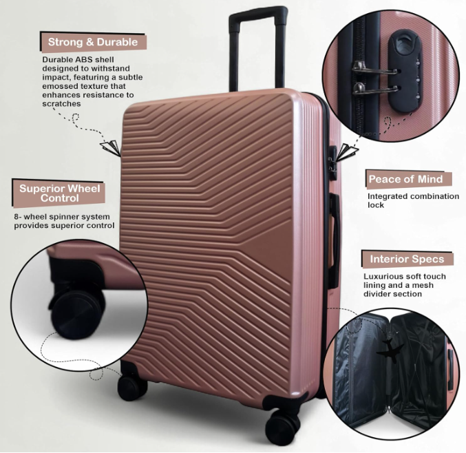✈️ SET KOFERA 3/1 – LUKSUZ, SIGURNOST I MAKSIMALNA PRAKTIČNOST NA SVAKOM PUTOVANJU! 🧳