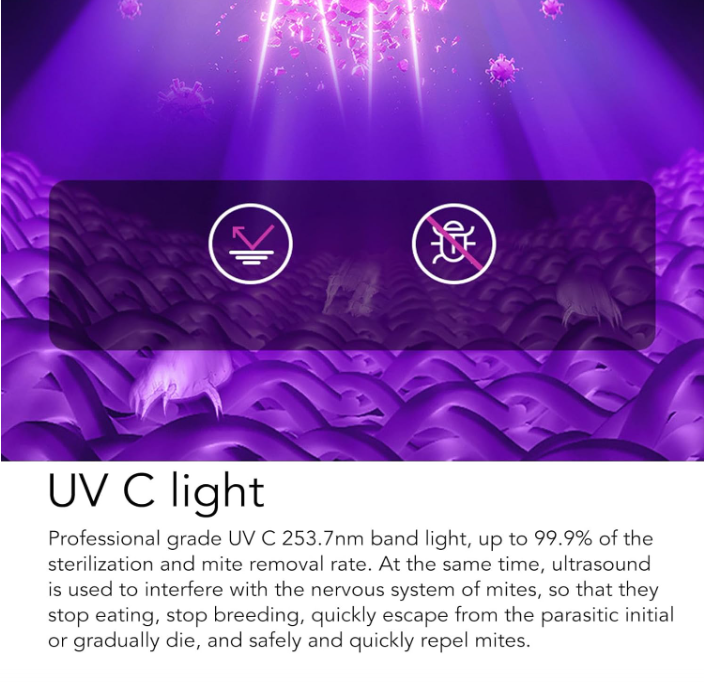 TUWEI BEŽIČNI UV USISIVAČ ZA MADRAC – UNIŠTAVA GRINJE I PRAŠINU 🛏️🧹💨