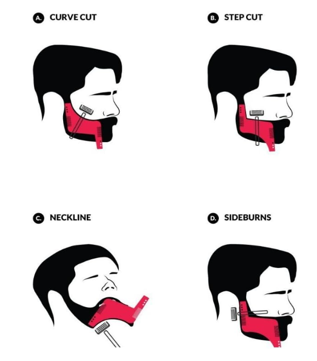 🔥 PROFESIONALNI ŠABLON ZA OBLIKOVANJE BRADE – LIGHTNING BEARD STYLING COMB NO. 4! 💈⚡
