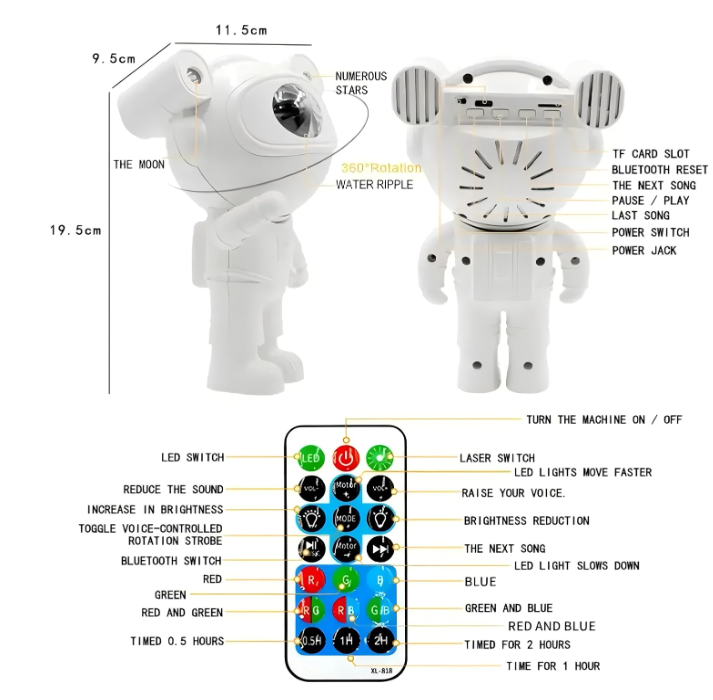🚀🌌 ASTRONAUT GALAXY PROJECTOR 5U1 – PROJEKTOR ZVJEZDANOG NEBA, MJESECA I GALAKSIJE SA BLUETOOTH ZVUČNIKOM!