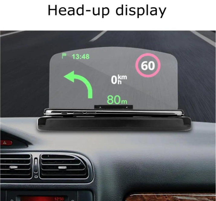 🚗📱 HUD PROJEKTOR NAVIGACIJE ZA AUTOMOBIL SA BEŽIČNIM PUNJENJEM – HEAD UP DISPLAY DRŽAČ MOBITELA!