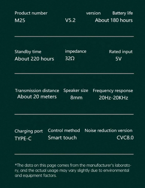 🎮🎧 GOBOAT M25 GAMING BLUETOOTH 5.3 SLUŠALICE – DO 50 SATI REPRODUKCIJE, POWERBANK KUTIJA I NOISE CANCELLATION!