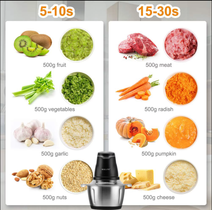 🥩 APARAT ZA MLJEVENJE MESA – 2 L | 400 W