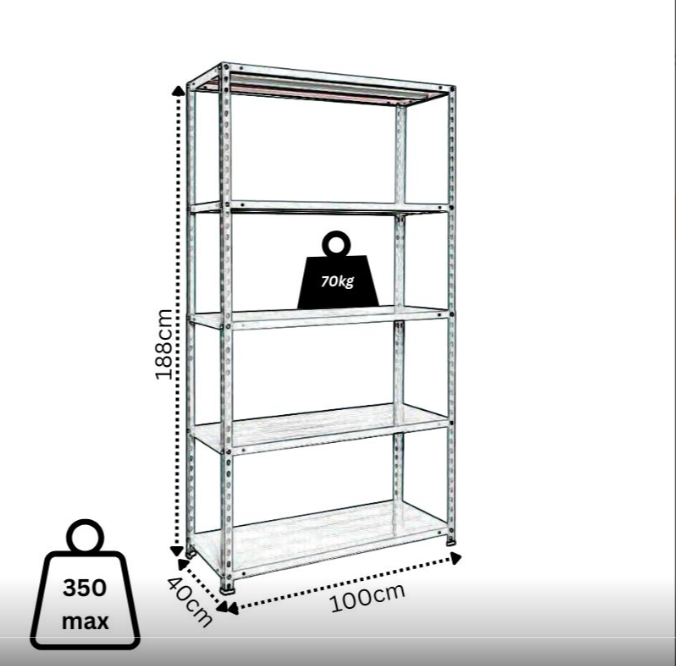 🧱 BIZZOTTO ITALY DEXION METALNI REGAL – SNAGA, RED I PROFESIONALNA ORGANIZACIJA