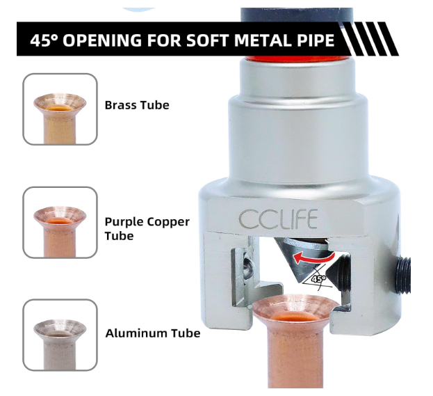 🔧🔥 SET ZA PERTLOVANJE (FLARANJE) CIJEVI – PROFESIONALNI 45° ECCENTRIC 🔥🔧