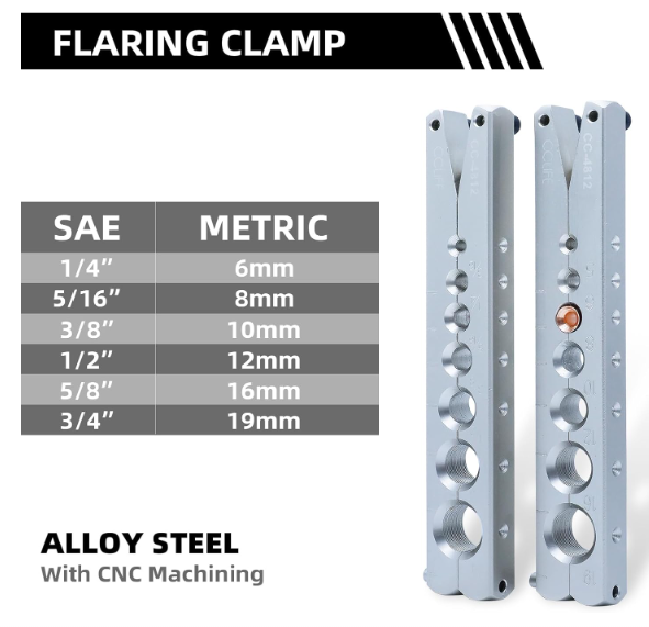 🔧🔥 SET ZA PERTLOVANJE (FLARANJE) CIJEVI – PROFESIONALNI 45° ECCENTRIC 🔥🔧