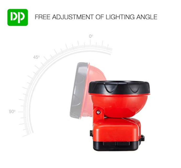 🔦 LED NAGLAVNA LAMPA 30W – OSVJETLI SVE, RADI SLOBODNO!