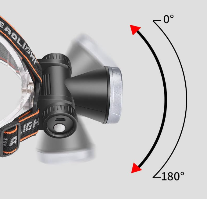 🔦 MULTIFUNKCIONALNA LED NAGLAVNA LAMPA – SNAŽNA, VODOOTPORNA, PODESIVA!