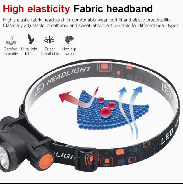 🔥 PROFESIONALNA LED LAMPA ZA GLAVU – 180° ROTACIJA, MAKSIMALNA SNAGA! 🔥