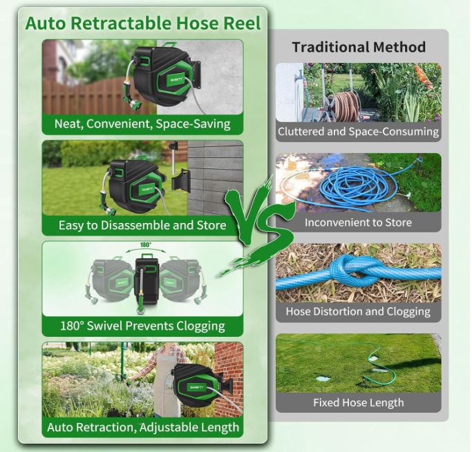 🌿 AUTOMATSKO ZIDNO CRIJEVO ZA VODU – 30M 🌿
