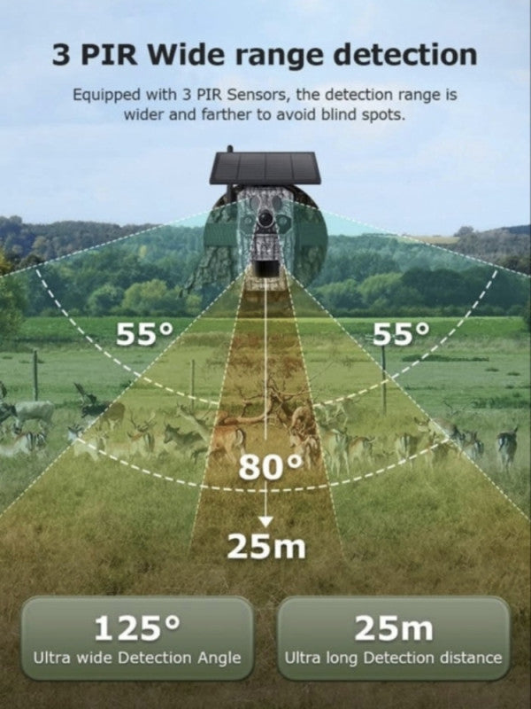 LOVAČKA 4G KAMERA SA SOLAROM + GPS – TROSTRUKI SENZORI, NOĆNO SNIMANJE, PRAĆENJE LOKACIJE! 🔥🌲
