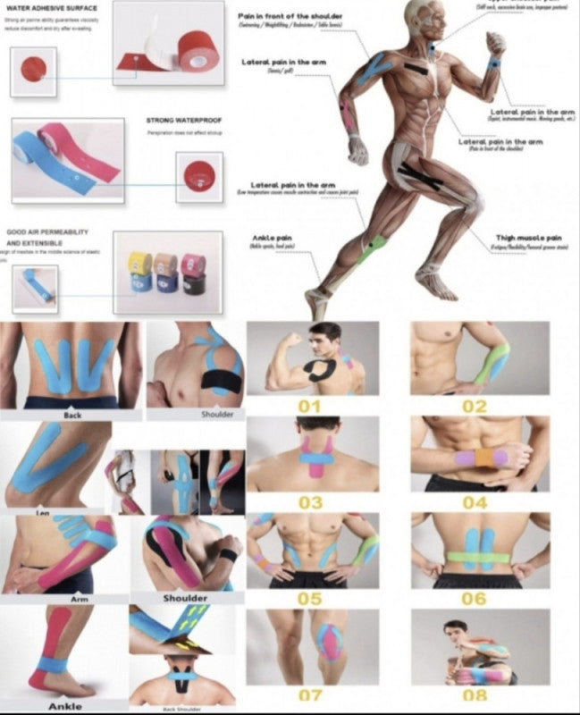 KINEZIO TRAKE 5 METARA – PROFESIONALNA PODRŠKA ZA MIŠIĆE I ZGLOBOVE!