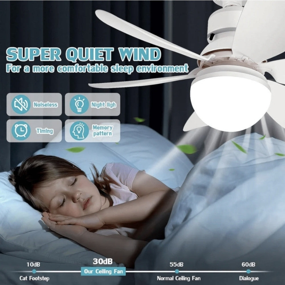 Ventilator sa LED Svjetlom – 2 u 1 Rješenje za Svježinu i Stil!