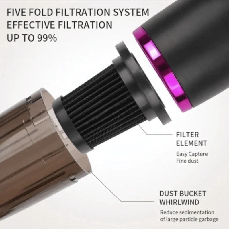 BEŽIČNI ŠTAPNI USISIVAČ 3-U-1 — MOĆ KOJA MIJENJA SVE! 🔥
