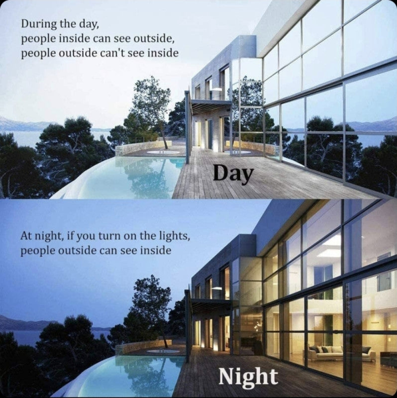 FOLIJA ZA STAKLO / PROZOR – “OGLEDALO” EFEKT