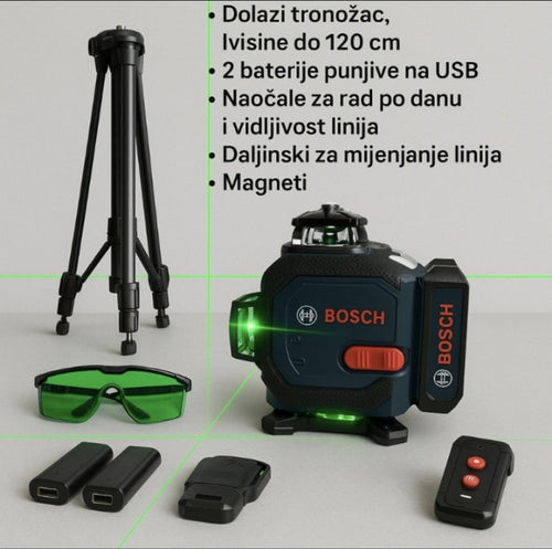 Bosch 4D 16-Line Green Laser Level – Maksimalna preciznost, maksimalna produktivnost!