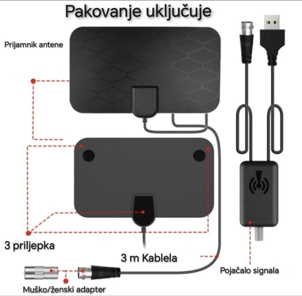 DIGITALNA HDTV SOBNA ANTENA – GLEDANJE TV KANALA POTPUNO BESPLATNO!