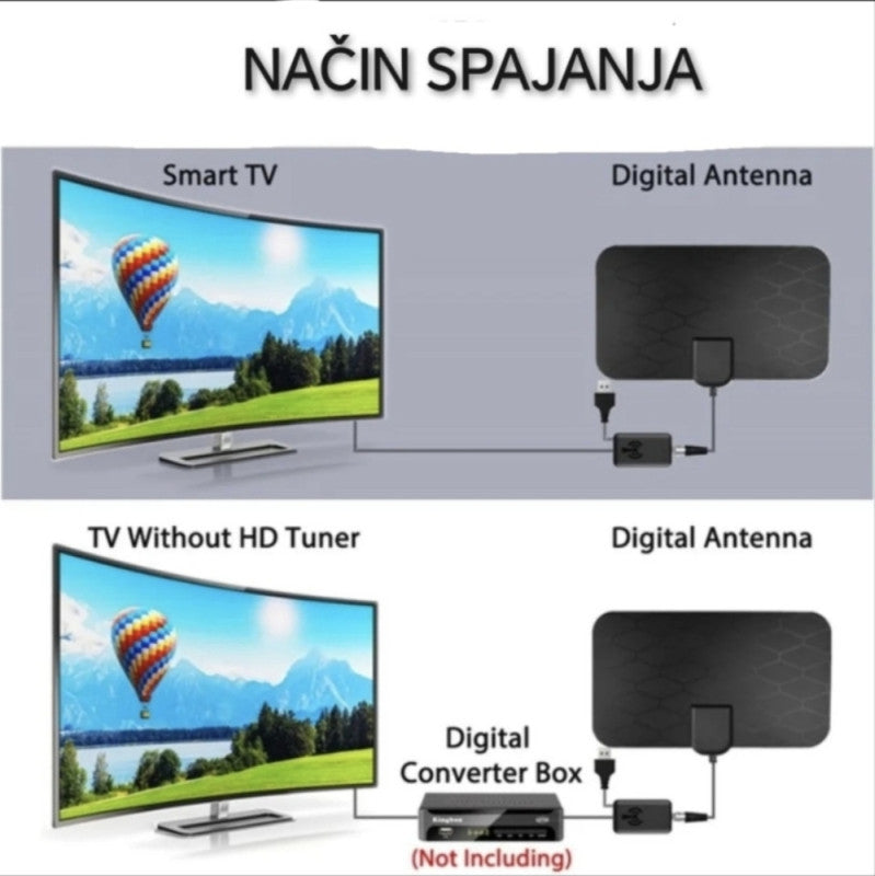 DIGITALNA HDTV SOBNA ANTENA – GLEDANJE TV KANALA POTPUNO BESPLATNO!
