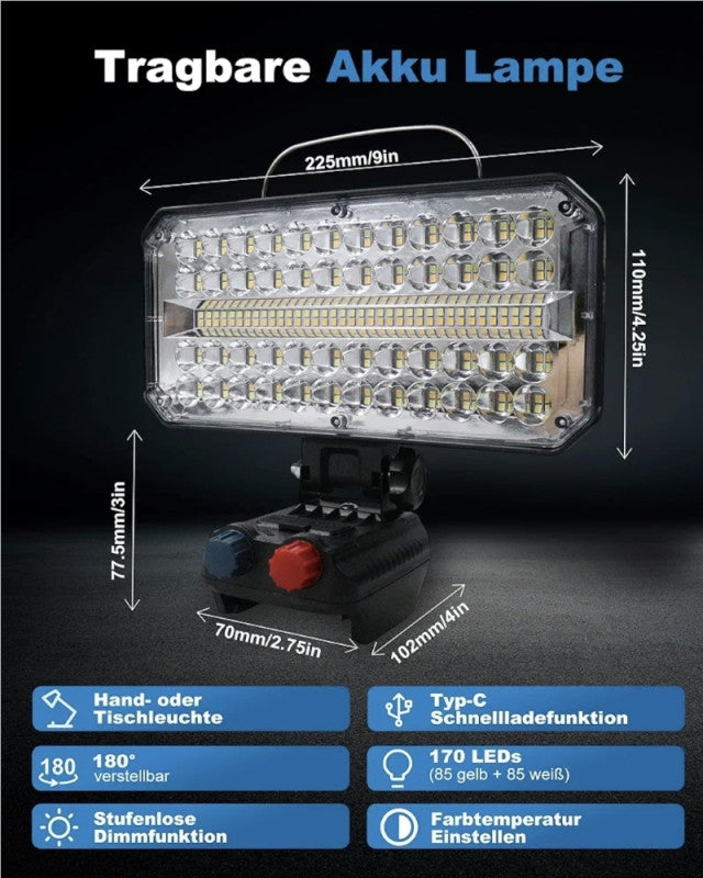 🔥 AKU LED LAMPA + POWER BANK 2u1 (USB + TYPE-C) 🔥