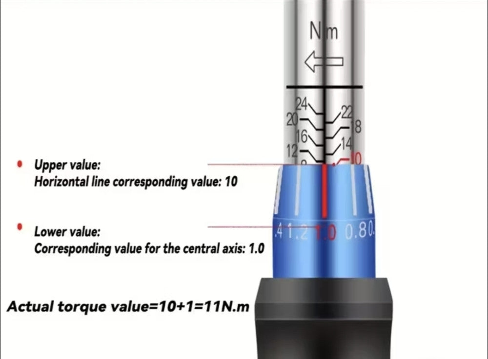 MOMENT KLJUČ SA 32 NASTAVKA (2–24 Nm) – PRECIZNOST BEZ KOMPROMISA 🔧