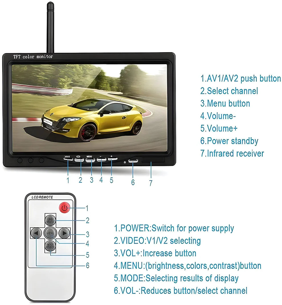 Komplet bežičnih rikverc kamera za kamione