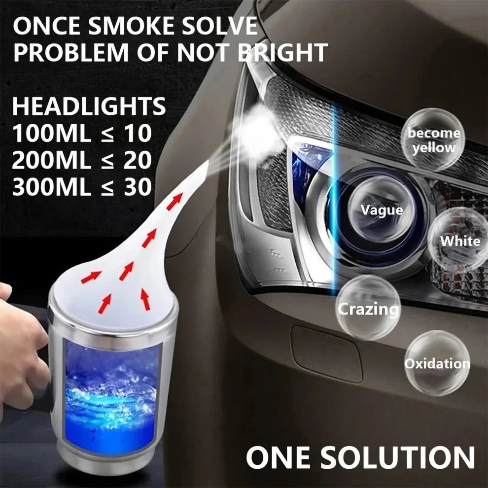 Komplet za polimerizaciju farova