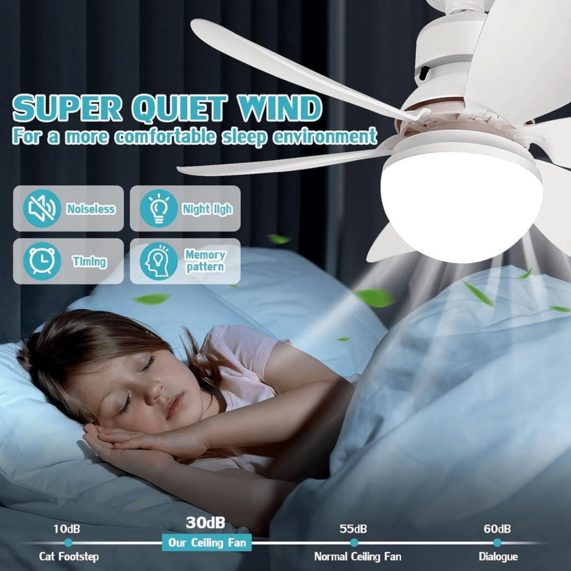 💡 LED Luster s Ventilatorom – Spoj Elegancije, Svježine i Modernog Dizajna