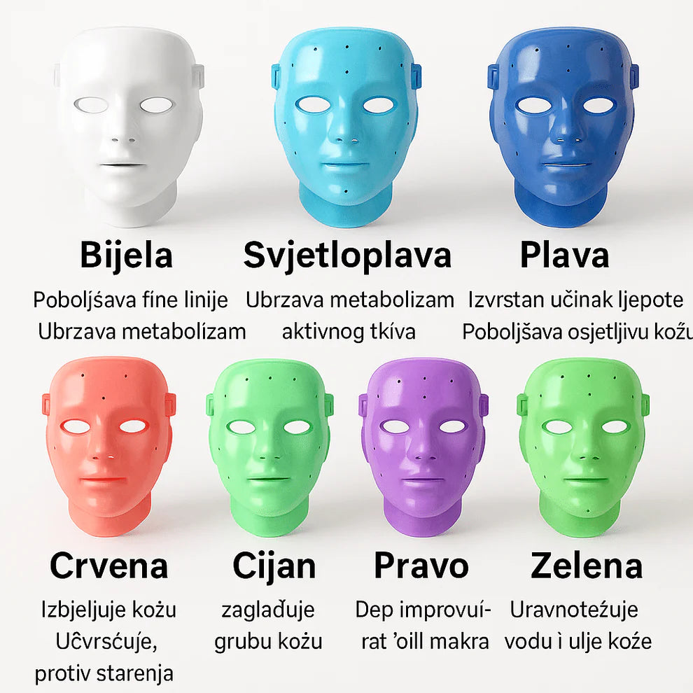 LED Maska za Pomlađivanje i Njegu Lica