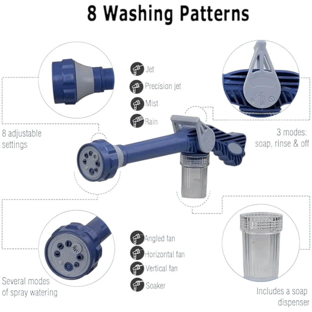 Univerzalna prskalica "EZ JET" za široku primenu