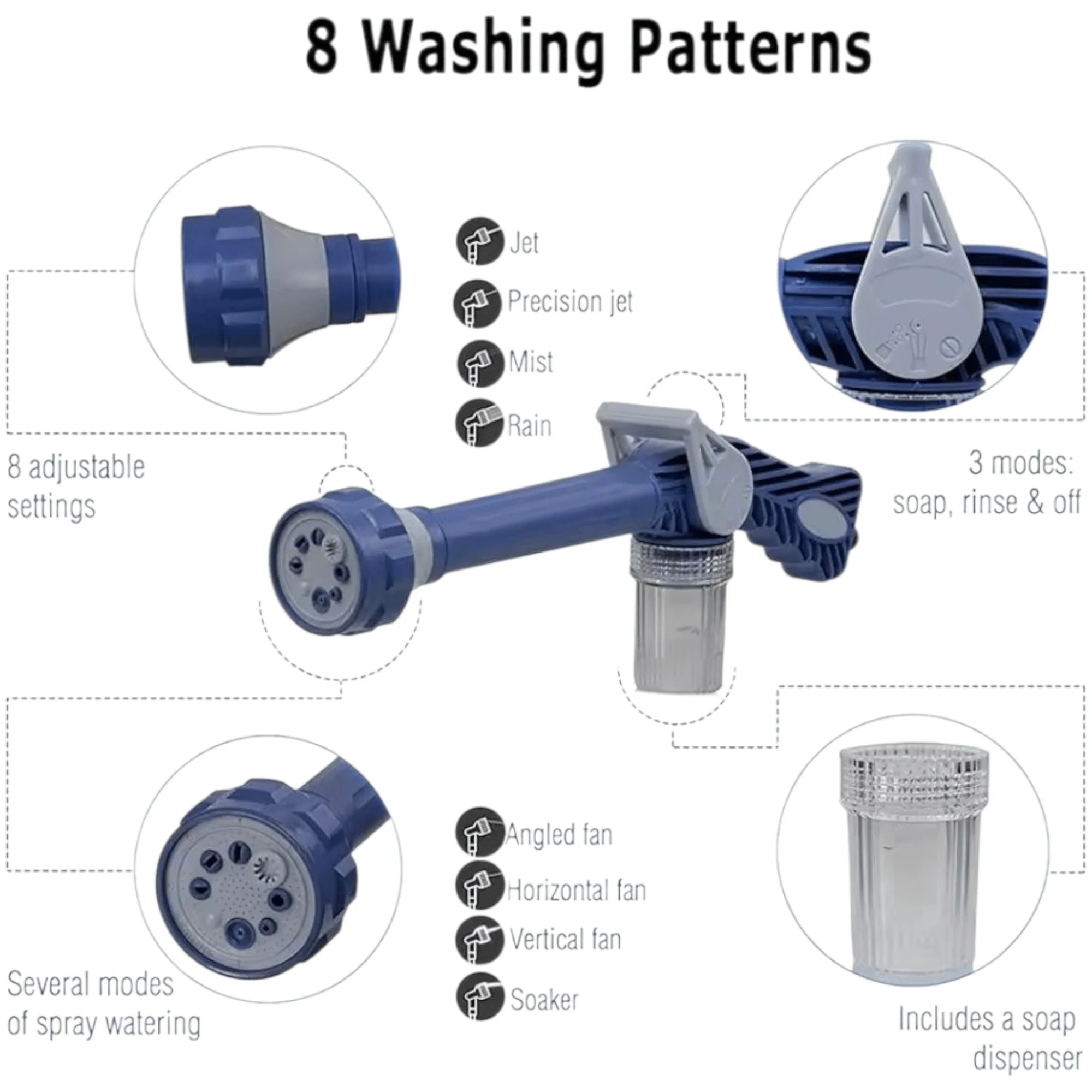 Univerzalna prskalica "EZ JET" za široku primenu