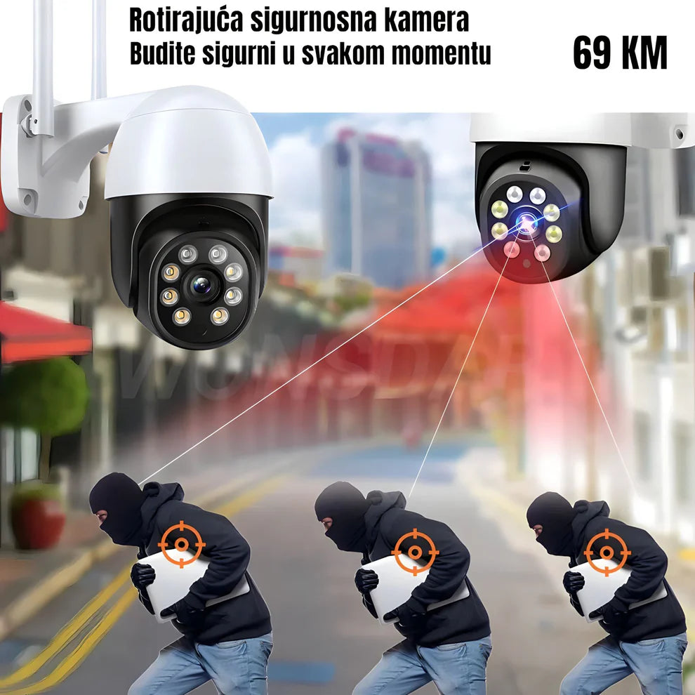 Rotirajuća sigurnosna IP Kamera