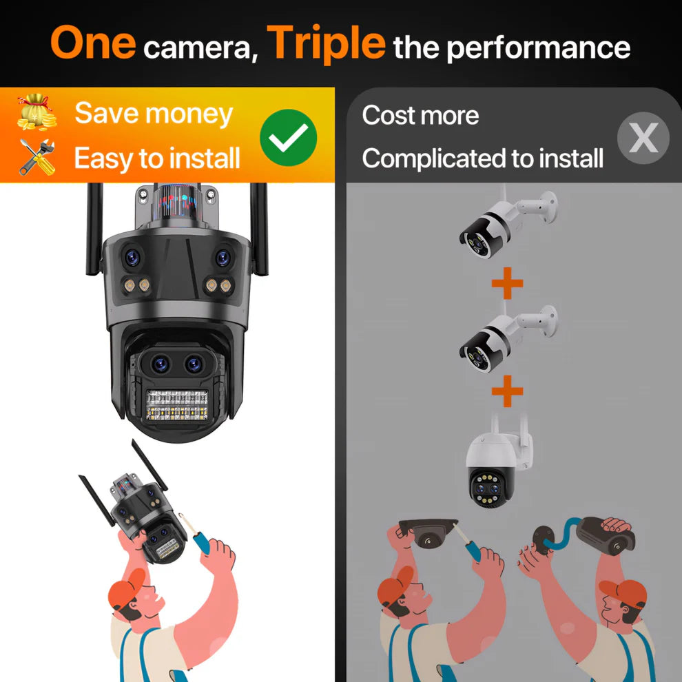 Sigurnosna 4K kamera s 3 objektiva