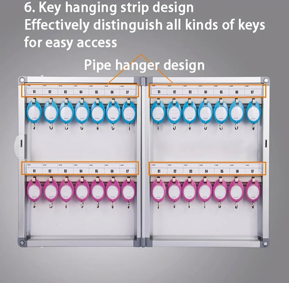 Sigurnosna Kutija za Ključeve - Vaše Ključeve na Jednom Mjestu!