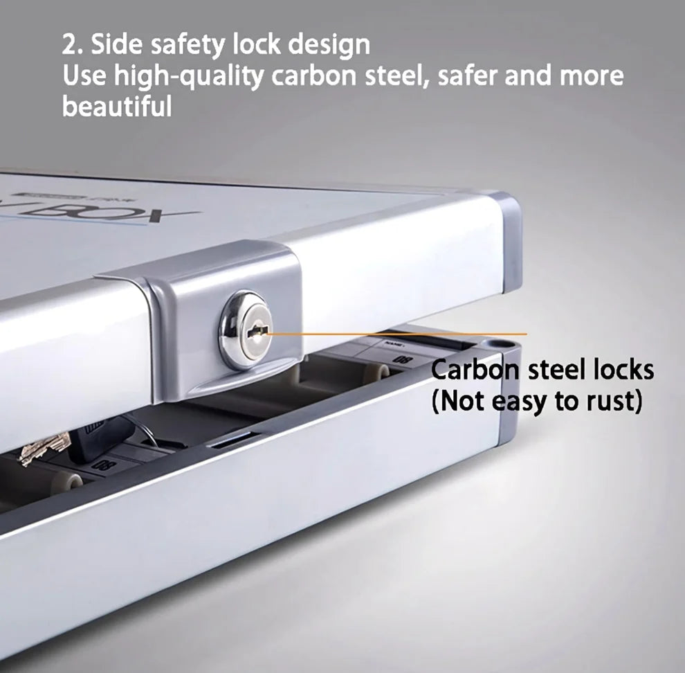 Sigurnosna Kutija za Ključeve - Vaše Ključeve na Jednom Mjestu!